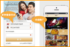 無線WiFi應用需求分析