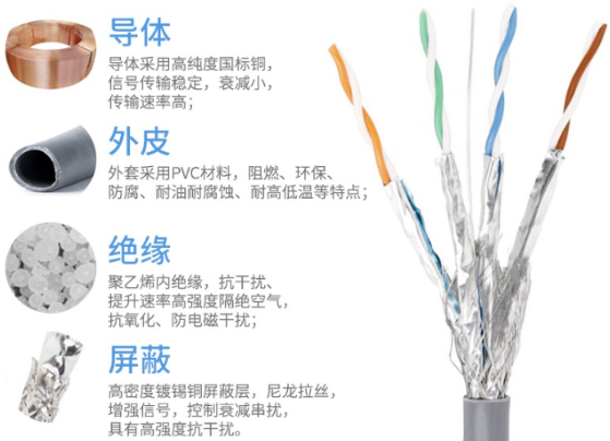 什么是七類網線？做七類網線水晶頭需要注意哪些？